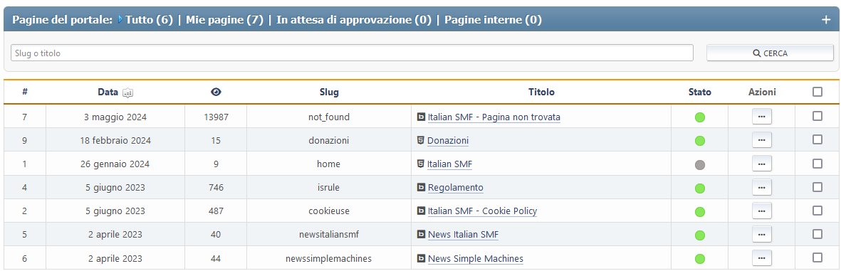 Manage pages